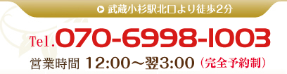 tel